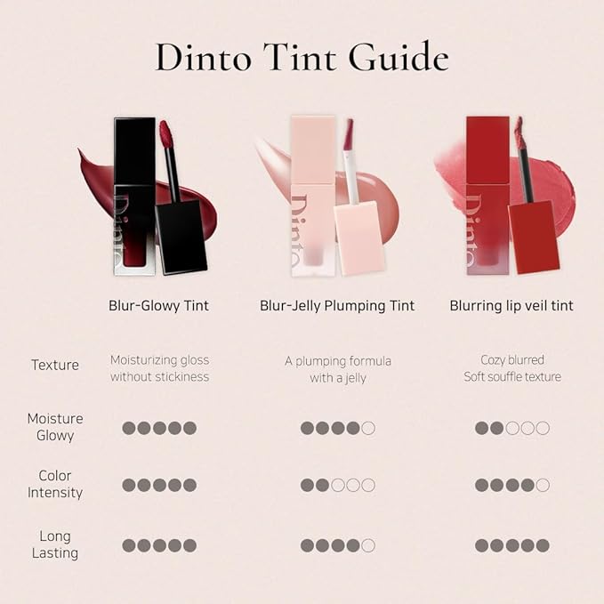 DINTO Blur-Jelly Plumping Lip Tint - Tinted Lip Plumpimg Gel Gloss, Long-Lasting, Moisturizing, Volumizing & Hydrating, Vegan & Cruelty-Free, K beauty (7 colors) (774 Nutty Gelée, 0.11 fl.oz.)