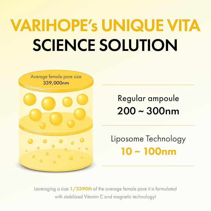 VARIHOPE Vita-Aging Pure C Ampoule — 14.5% / 145,000 ppm Ascorbic Acid Vitamin C Serum (Ampoule) — Radiance-Enhancing, Anti Aging, Reduces Dark Spots — Korean Skincare 20 ml
