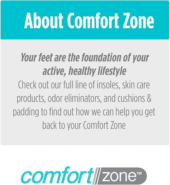 Comfort Zone Miconazorb Antifungal Powder, Talc-Free, Miconazole Nitrate 2%, For Treatment Of Athlete's Foot, Jock Itch And Ringworm, 2.5oz (71g) (3 Pack)