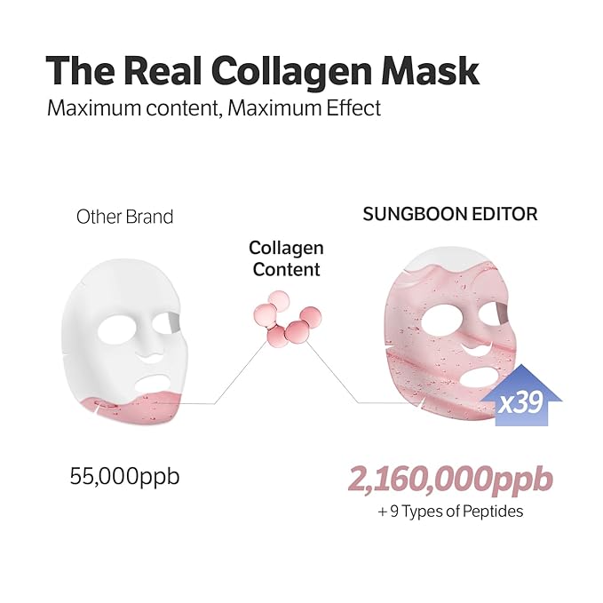 SUNGBOON EDITOR Holiday Spa Skin Bundle | Glass Skin | Gift, Stocking Stuffers | Deep Collagen Overnight Mask (4ea) & Deep Collagen Wrinkle Filler Serum & Retinol Capsule Cream