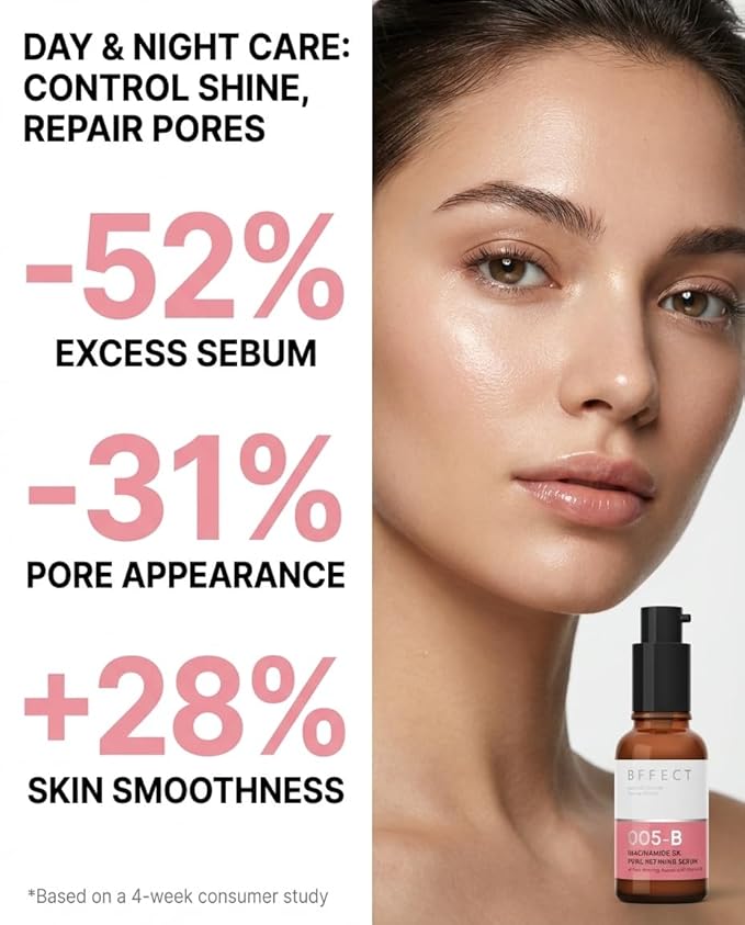Niacinamide 5% Pore Refining Serum - Minimizes Pores & Controls Oil for Oily & Sensitive Skin - Gentle, Non-Sticky Facial Skincare - 1 Fl Oz / 30ml