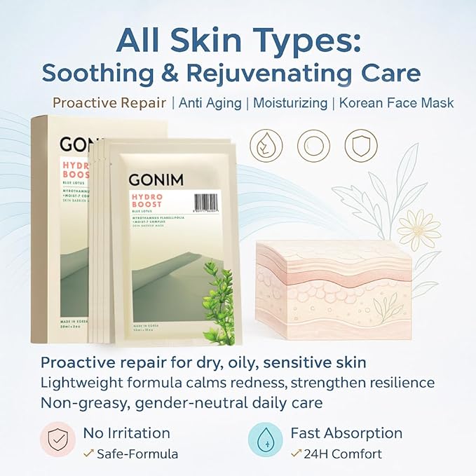 GONIM Face Mask Korean Skin Care with Hyaluronic Acid Serum, Vitamin C, Collagen Activation-Hydrating Face Masks Skincare, Anti Aging & Moisturizing Sheet Mask for All Skin Korean Face Mask 30mlx20pcs