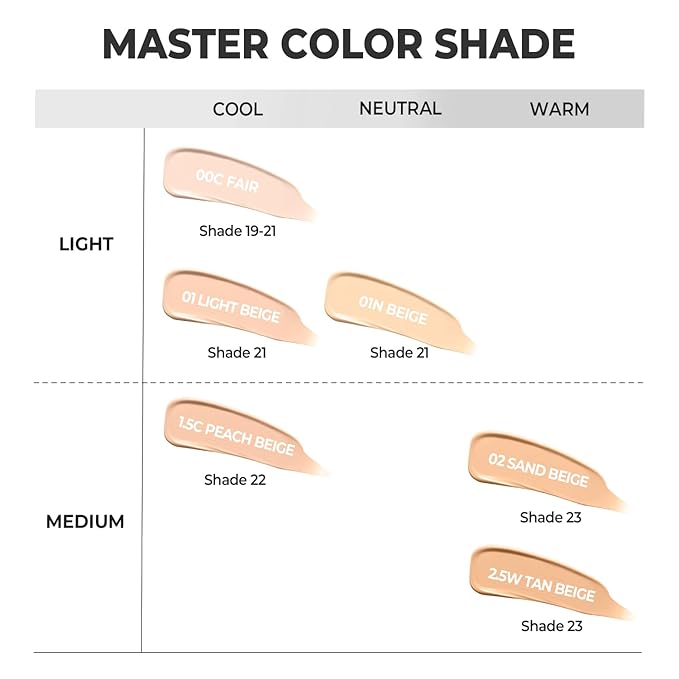 Mega Fit Master Glow Stick Foundation with Brush, 120H Long Lasting Radiant Coverage, All-in-One Stick for Easy Application, K-Beauty, Shade 23, 0.56oz (02 Sand Beige)