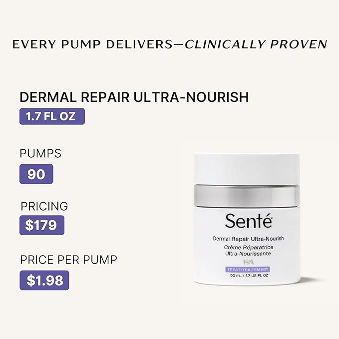 Senté Dermal Repair Ultra-Nourish | Rosacea Treatment for Dry, Sensitive Skin | Repairs, Replenishes & Reduces Skin Redness | 1.7 Fl Oz