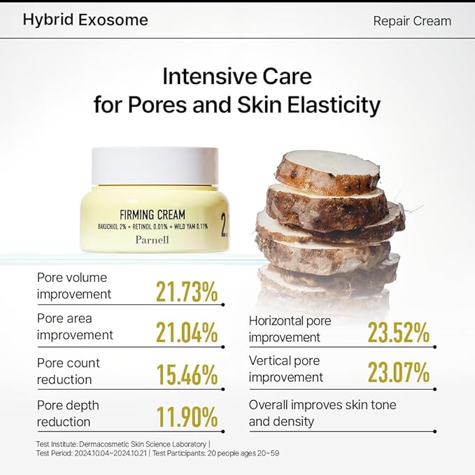 Parnell Bakuchiol Retinol Wild Yam Cream | Pore Care Moisturizer for Elasticity Support & Youthful Look | Dual Retinol K-Beauty (1.69 fl oz)