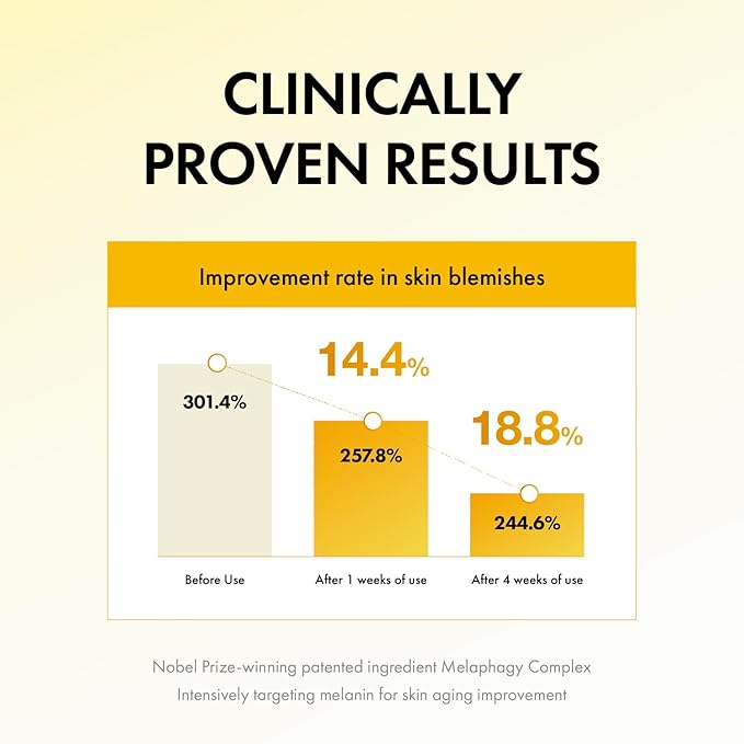 VARIHOPE Vita-Aging Pure C Ampoule — 14.5% / 145,000 ppm Ascorbic Acid Vitamin C Serum (Ampoule) — Radiance-Enhancing, Anti Aging, Reduces Dark Spots — Korean Skincare 20 ml