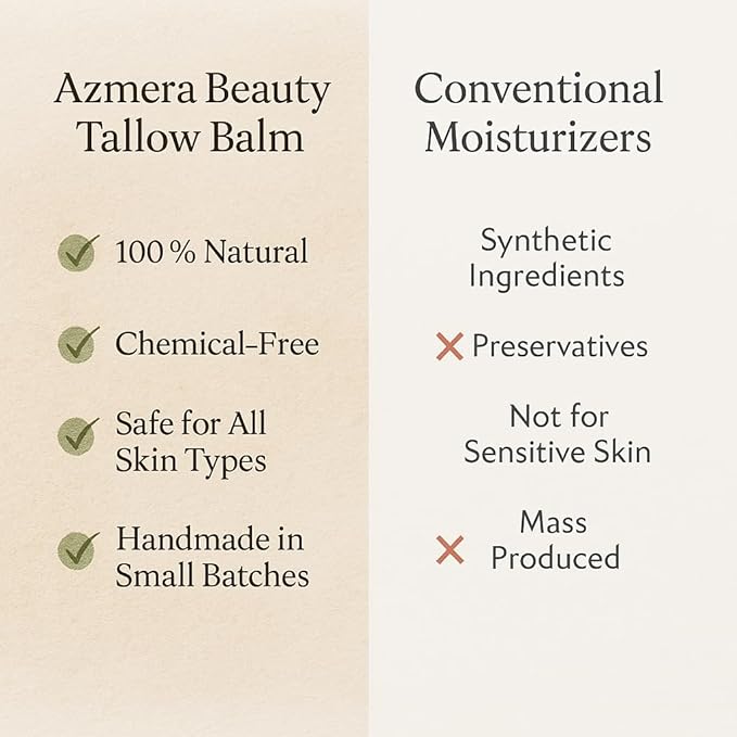 Azmera Beauty 100% Grass-Fed Beef Tallow Balm, Manuka Honey MGO263+, Organic Beeswax & Olive Oil, Beef Tallow for skin,Handmade Moisturizer for Dry Skin, Eczema Relief, & Healing Skin2oz, Orange
