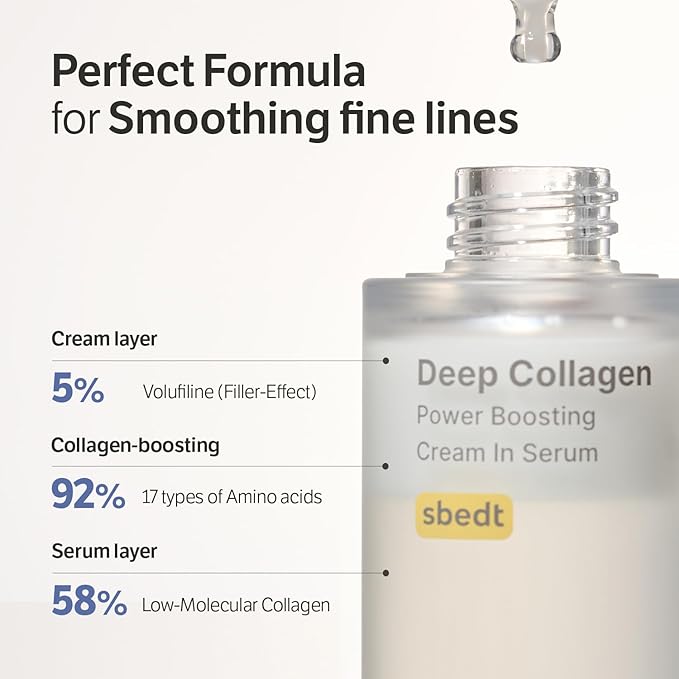 SUNGBOON EDITOR Holiday Spa Skin Bundle | Glass Skin | Gift, Stocking Stuffers | Deep Collagen Overnight Mask (4ea) & Deep Collagen Wrinkle Filler Serum & Retinol Capsule Cream