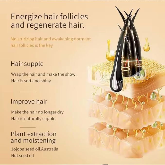 ysnstyle 5pcs Hair Essence Polish Oil, Anti-Frizz Curly Dry Hair, Luster Enhancing, Long-Lasting Fragrance, Nourishing Hair repair Treatment Serum for Smooth Shiny Hair, Travel Size 6ml/1packet