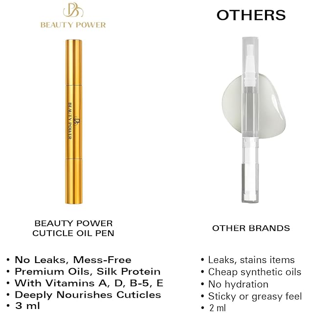 Beauty Power Nail Oil Cuticle Pen - Rose – Nail Strengthener & Growth Serum with Vitamin A, D, E, B5, Grapeseed & Natural Oils – Repair for Brittle, Peeling, Thin Nails – Twist Brush Pen