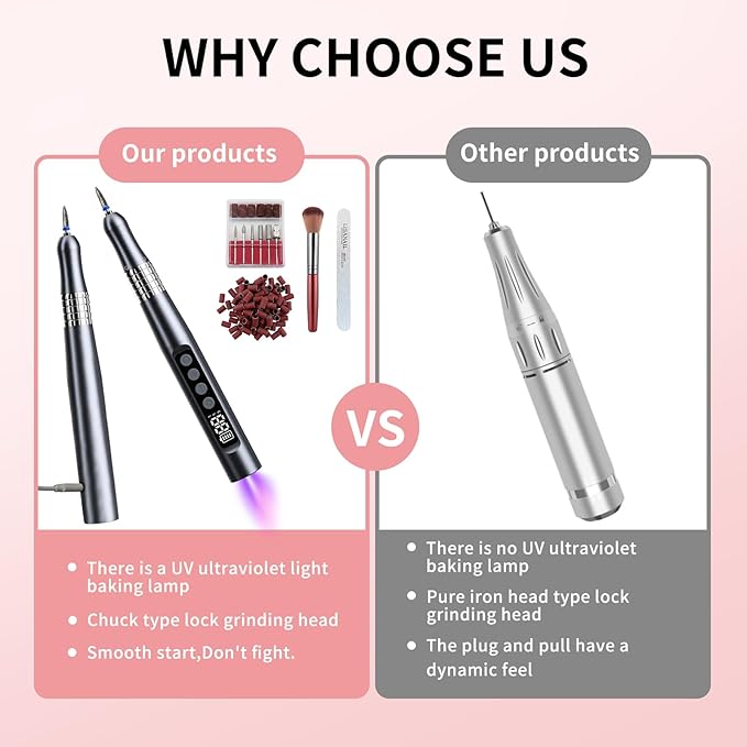 Professional Cordless Nail Drill and UV Light, 35000 RPM Electric Nail File Acrylic Gel Dip Powder Nail Tools, Portable Rechargeable Nail Pedicure Kit for Home & Travel, Gray(KY-9GJ)