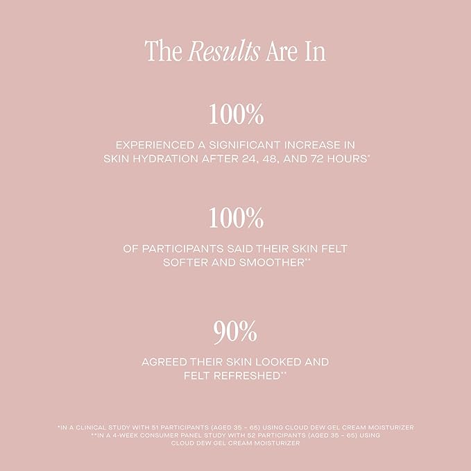 Summer Fridays Cloud Dew Gel Cream Moisturizer - Lightweight Face Moisturizer with Hyaluronic Acid + Ceramides for Skin Plumping Hydration and Glowing Skin (1.7 Fl Oz)