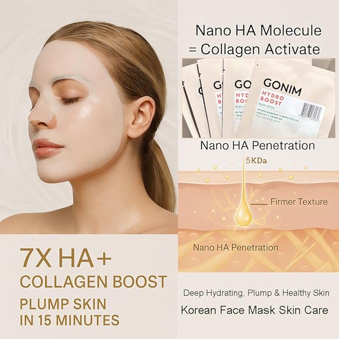 GONIM Face Mask Korean Skin Care with Hyaluronic Acid Serum, Vitamin C, Collagen Activation-Hydrating Face Masks Skincare, Anti Aging & Moisturizing Sheet Mask for All Skin Korean Face Mask 30mlx20pcs