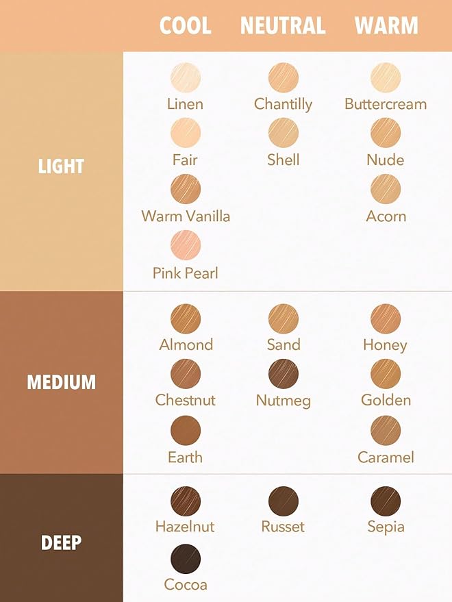 SHEGLAM Complexion Boost Concealer Sponge-Head Applicator Matte Liquid Concealer Long Lasting Brightening Color Corrector Weightless All-Day Long Lasting Hydrating Concealer-Sand