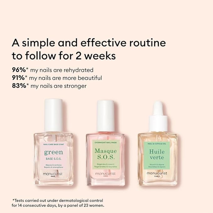 Manucurist Rescue Kit - Nail Care Kit - Nail Repair for Damaged Nails :1 Strengthening Base Coat, 1 Night Mask for Nails, 1 Nail Cuticle Oil - Nail Strengthener - Valentines Day Gifts for Women - Gift