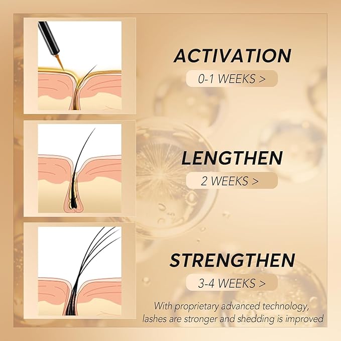 Eyelash Growth Serum – 15 Plant Extracts for Longer, Denser & Robust Lashes,Boosts Natural Lash Development,eyelash serum,Enhance Natural Beauty, Hypoallergenic Oil Free,zz07