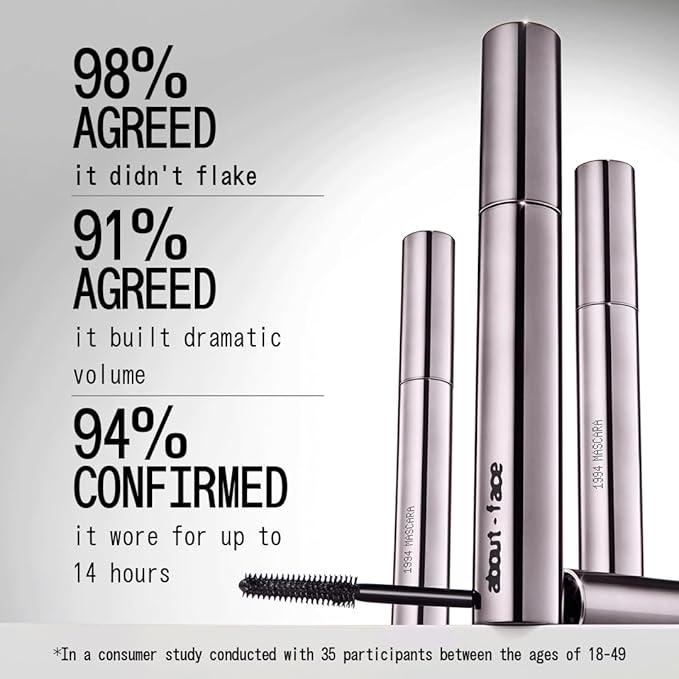 about-face Volumizing Mascara – Jet Black | Clean, Vegan, Cruelty-Free | Amplifies, Lengthens & Lifts Lashes | Smudge-Proof, Flake-Free Formula | 0.43 oz
