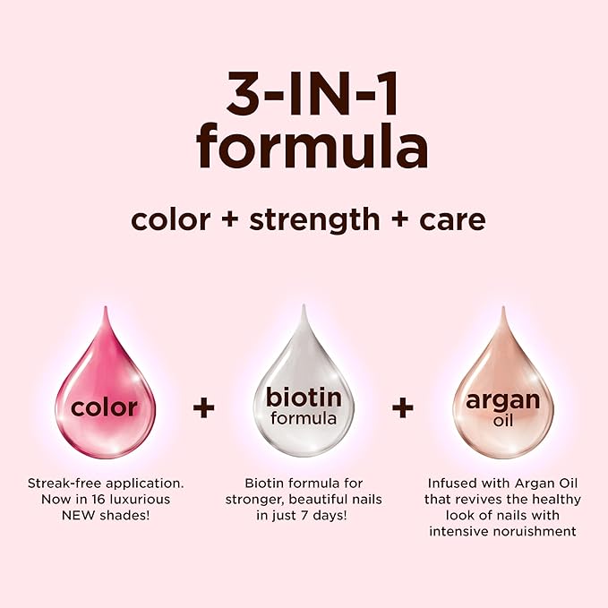 Sally Hansen Color Therapy Nail Polish | Biotin, Argan Oil, Long Lasting, Healthy Nails, Nail Strengthener, Opaque, Shimmery | 227 Epink Journey | Pink Nail Color