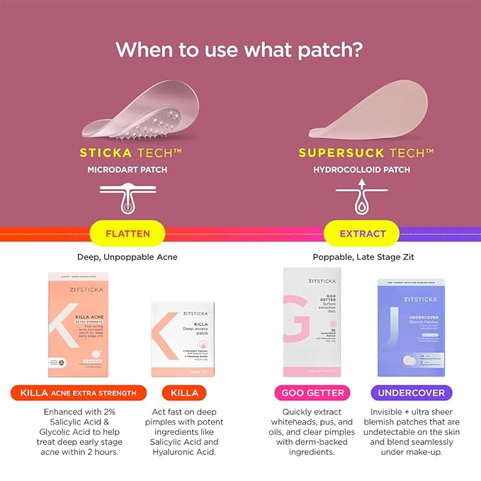ZitSticka Invisible Pimple Patches for Face, Hydrocolloid Patches, Ultra-Thin Clear Azelaic Acid & CICA Blemish Patches, Pimple Stickers (UNDERCOVER 36 Count)