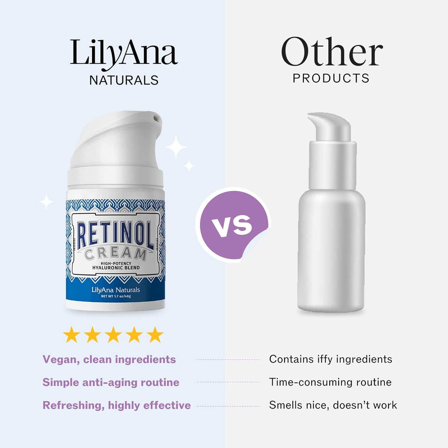 anti Aging Retinol Face Cream for Women – Wrinkle & Neck Cream for Firming, Retinol Moisturizer for Face with Hyaluronic Acid, Hydrating Night Cream for Fine Lines, Collagen Boost