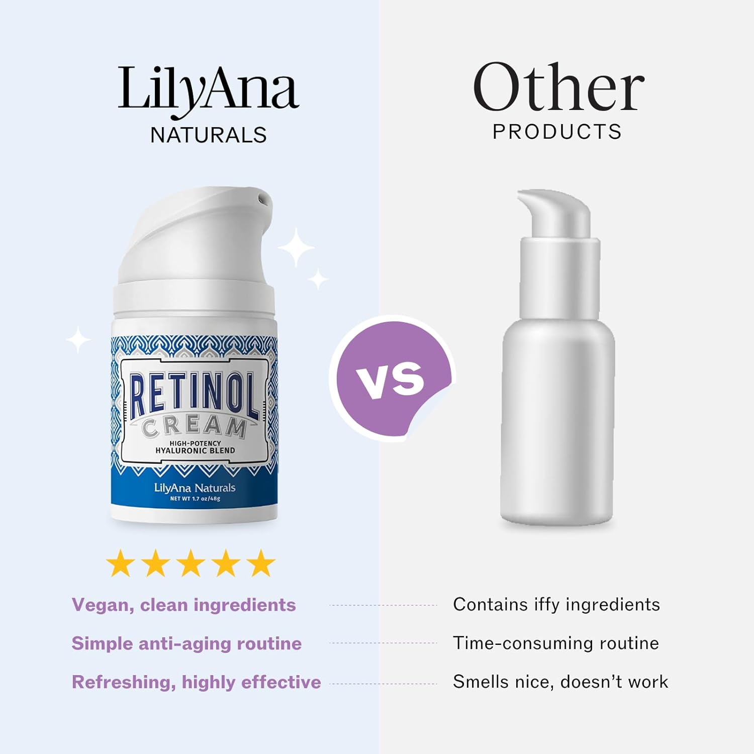 anti Aging Retinol Face Cream for Women – Wrinkle & Neck Cream for Firming, Retinol Moisturizer for Face with Hyaluronic Acid, Hydrating Night Cream for Fine Lines, Collagen Boost