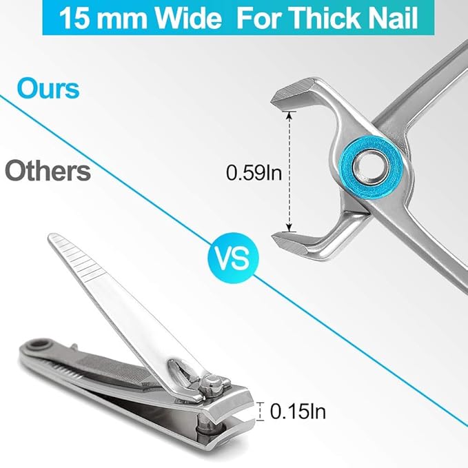 Vepkuso Toenail Clippers & Nail Clippers Set for Seniors - Heavy-Duty Long Handled Toenail Clippers for Thick Toenails, Men & Women | Hygienic Manicure Set | Gift Idea