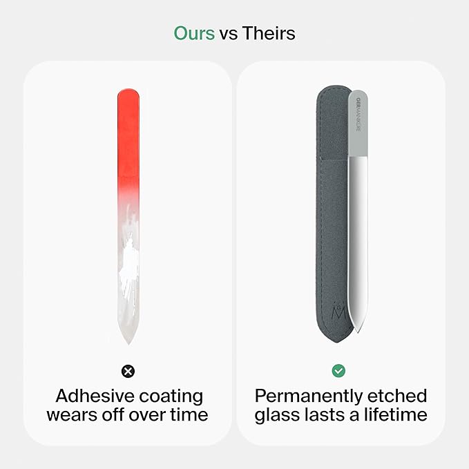 GERMANIKURE Glass Nail File in Suede Sleeve - Enjoy Today - Professional Crystal Nail File for Natural Nails - Ideal Manicure & Pedicure Tool for Smooth, Easy Shaping - Nail Care Gift