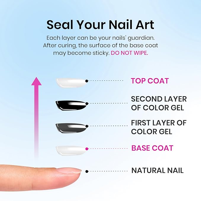 beetles Gel Polish 2Pcs 15ml No Wipe Top Coat High Gloss Shiny Long-Lasting Clear Gel Top Coat, Soak Off Nail Lamp Nail Gel, Home DIY Professional Manicure and Nail Salon