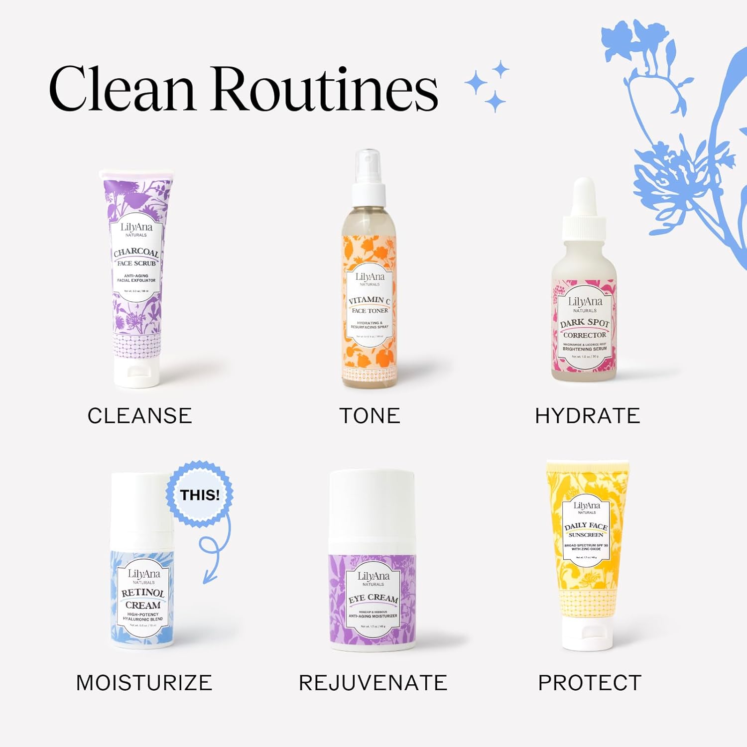 anti Aging Retinol Face Cream for Women – Wrinkle & Neck Cream for Firming, Retinol Moisturizer for Face with Hyaluronic Acid, Hydrating Night Cream for Fine Lines, Collagen Boost