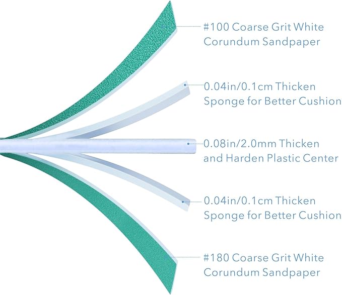GazePlus Nail File, 50 Pcs Nail Files 7" Long 100/180 Grit for Acrylic Nails Gel Nails Dip Powder Nails Poly Gel Washable Reusable Double Sided Buffering