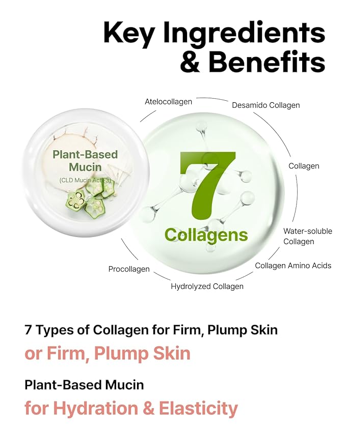 Mucin Collagen Peptide Hydrogel Mask (Plant Mucin & 7-Collagen Complex) – Hydrating & Firming Facial Sheet, 5 Pack – Korean Skincare Glow Essentials, Stocking Stuffer Gift