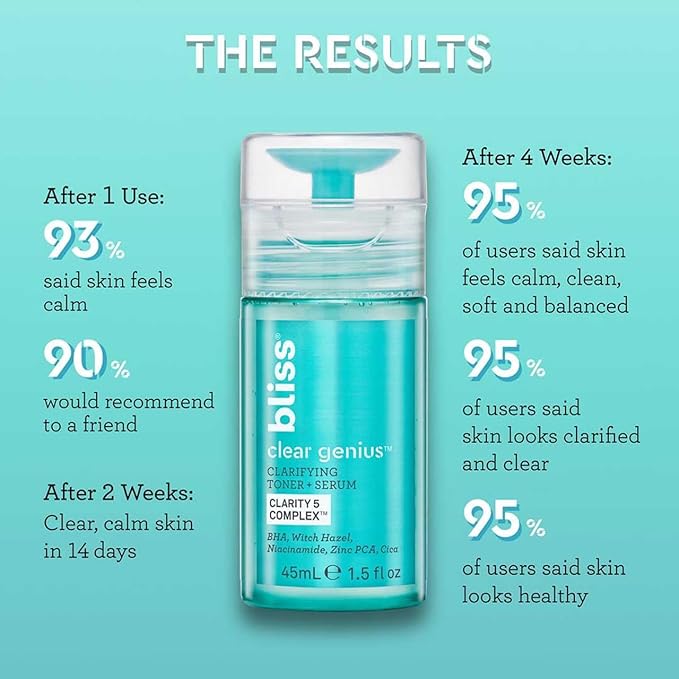 Bliss Clear Genius Clarifying Toner + Serum - 4.3 Fl Oz - Purifies Pores, Tones, Calms & Clears Skin - Salicylic Acid, Niacinamide & Witch Hazel - Clean Paraben Free - Vegan & Cruelty-Free