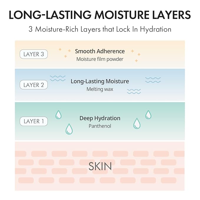 LUNA Long Lasting Corrector 01 Mint Green, Color Corrector, Redness & Flushed Skin, Lightweight, Natural Coverage, Ideal for Fair to Light Skin, 0.22oz