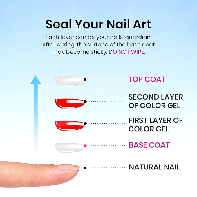 Beetles Gel Top Coat and Base Coat Set - 2Pcs 15ml Super Shiny and Long Lasting for Gel Nail Polish Soak Off LED Nail Lamp Fall Halloween Nail Art Design