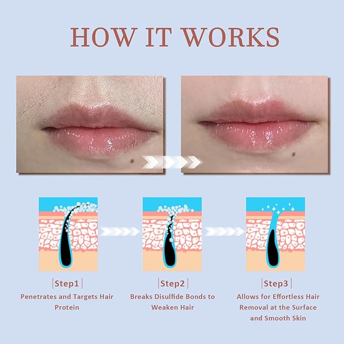 Facial Hair Removal Cream for Women Face, Painless Facial Depilatory Cream, Unwanted Chin Lip Hair Remover, Sensitive Skin Hair Removal At Home, Travel Size - 1.69fl.oz