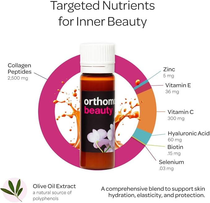 Orthomol Beauty Vial - Liquid Women's Beauty Supplement with Collagen Hydrolysate, Hyaluronic Acid, and Coenzyme Q10 for Hair, Skin, and Nail Health