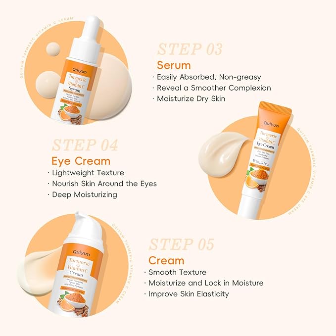 Skin Care Set, Turmeric Vitamin C Skincare Kits 5PCS - Beauty for Women, Facial Skin Care Routine Set Kit, Dark Spot Remover for Face, Reduce Acne, Birthday Christmas Stocking Stuffers Gift