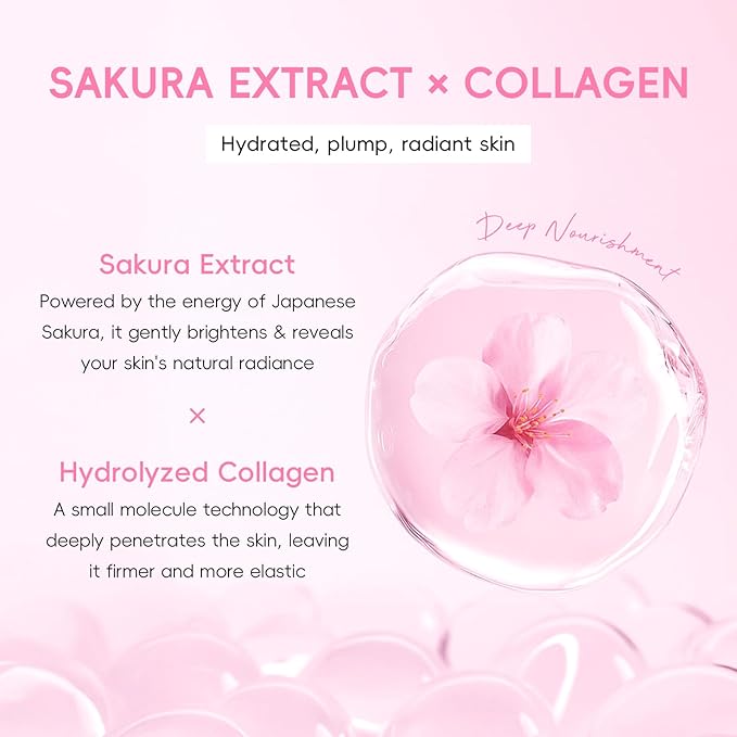 Sakura Collagen Skin Care Set - 6pcs Skincare with Facial Cleanser, Serum, Cream, Toner, Facial Brush, Bunny Hair Band & Makeup Bag, Deep Cleansing, Hydrating, Firming, Even Tone, Radiance