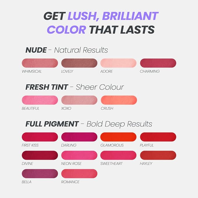 Wonderskin Wonder Blading All Day Lip Stain Peel Off Masque and Reveal Kit - Long Lasting, Waterproof Pink Lip Tint, Transfer Proof Natural Makeup Stain Kit (Sweetheart)