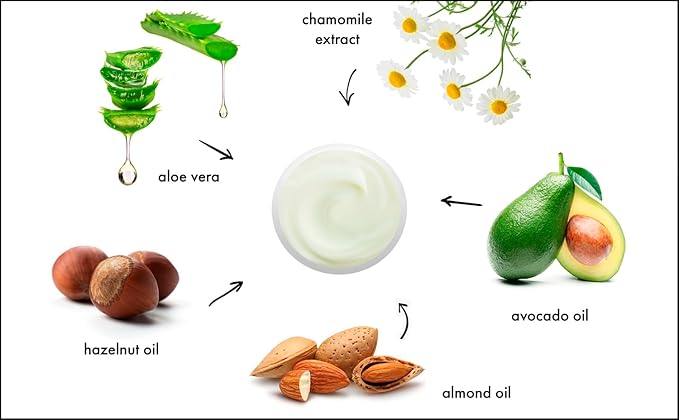 Raya Revitalizing Cream (307) | Moisturizing, Regenerating, and Calming Facial Day and Night Cream for Dry and Irritated Skin | Nourishes and Helps Reduce Fine Lines and Wrinkles