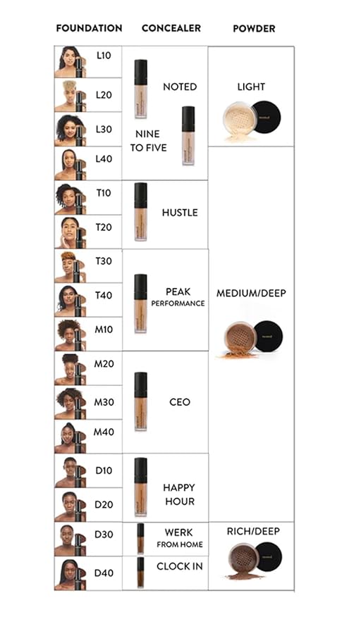 Mented Cosmetics Full-Time Eye Brightening Concealer for Women, Lightweight Full-Coverage Eye Makeup Concealer, Under Eyes Make Up Corrector, Blemishes & Contour, Werk From Home