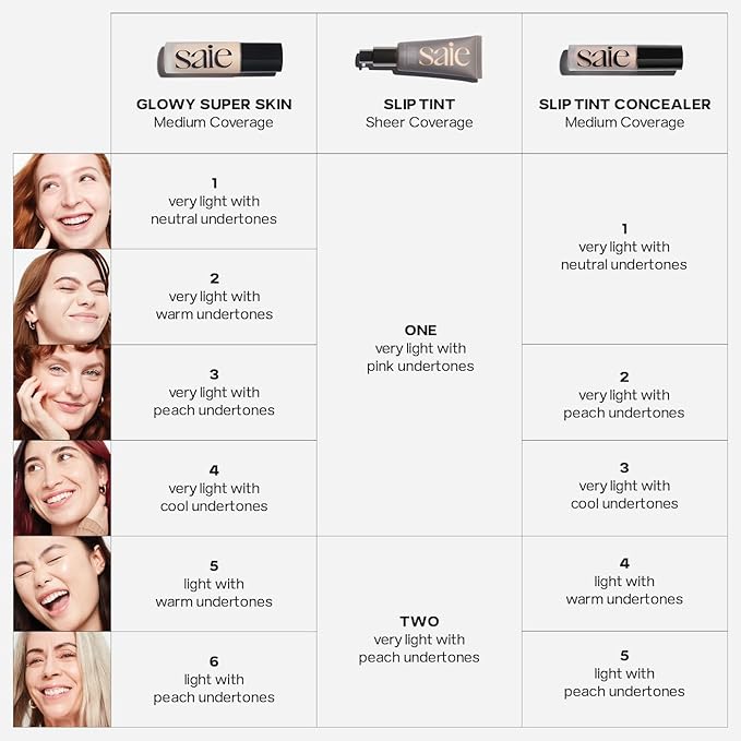 Saie Glowy Super Skin Tint Liquid Foundation - Weightless + Dewy Foundation with Lightweight Medium Coverage - Hydrating Face Makeup + Skin Care Serum Hybrid with Hyaluronic Acid - Shade 1 (1.01 oz)