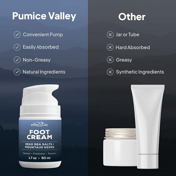 Pumice Valley Foot Cream for Dry Cracked Feet and Heels - Natural Moisturizer, Corn, Calluses Treatment - Skin, Body Lotion, Dead Sea Salts, Shilajit, Mountain Herbs 1.7 Oz