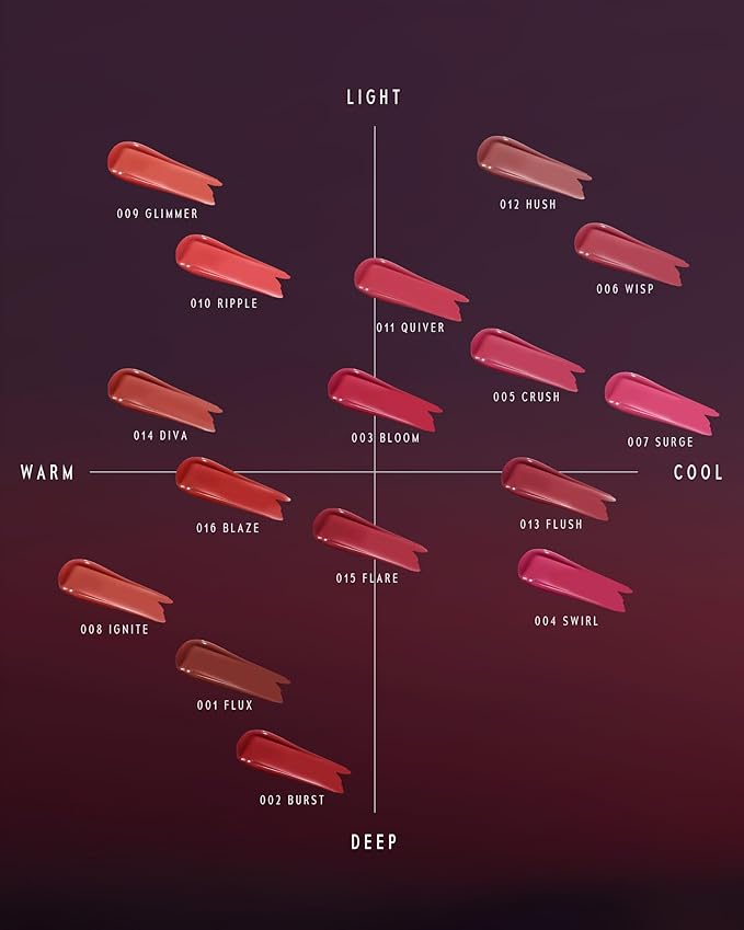 ALTERA BLURRING LIP TINT - Shine Lip Gloss to Soft Blurry Lip Matte Finish, Long-Lasting Lip Stain, Smooth and Blur lip lines, Watery-Velvet Feel, Hydrating & Non-Sticky (008 IGNITE)