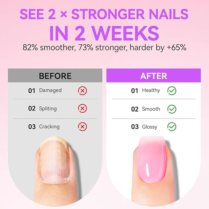 Gelike EC Nail Care Gift Set: Pink Fingernail Nail Growth Treatment & Peach Cuticle Oil 15ml - Cute & Fruity Manicure Set for Thin Peeling Nails - Women Mom Girlfriend Teens Girls Favorite