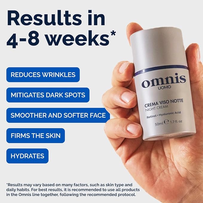 Face Cream – Moisturizer with Retinol and Hyaluronic Acid, Refreshing Effect, Reduces Wrinkles and Dark Spots, Improves Skin Elasticity and Radiance