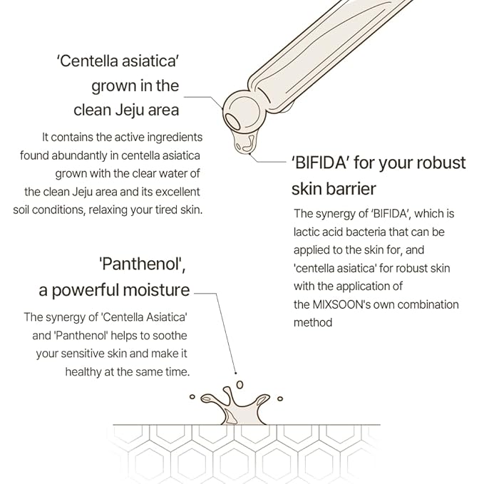 mixsoon Master Serum Moisturizing Serum-Intensive Moisturizing and Revitalizing for Face, Lightweight Formula for Radiant 30ml / 1.01 fl.oz. Korean Glass Skin Care