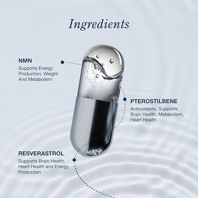 InfiniWell NMN Supplement - NAD+ Supplement Alternative with Resveratrol & Pterostilbene - Supports NAD+ Production - Anti Aging Support for Brain, Heart & Digestion (60 Capsules)