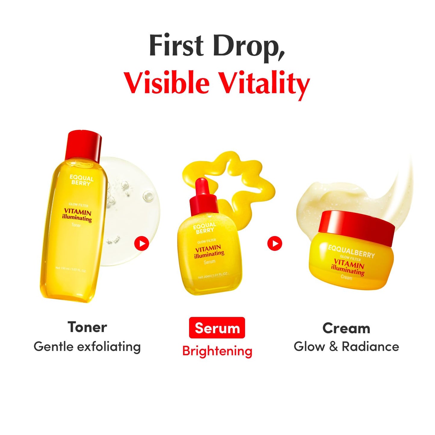 Vitamin Illuminating Serum | Niacinamide 4% + Brightening Vitamin C Face Serum with Hyaluronic Acid & Vitamin E | Dark Spot, Uneven Tone Care | Korean Skincare, 1.01 Fl.Oz