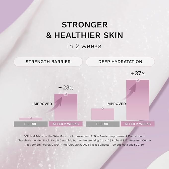 HARUHARU wonder Black Rice 5 Ceramide Barrier Moisturizing Cream, Daily Skin Barrier Care, Long-Lasting Hydration, Soothing & Nourishing, Ceramide Capsules, Korean Skincare, 1.69 fl.oz